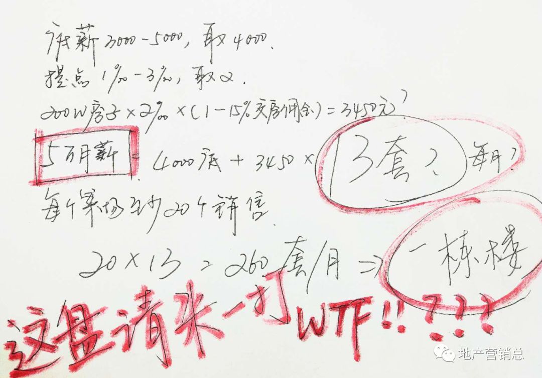 一个置业顾问的心酸,置业顾问销售日常生活记录