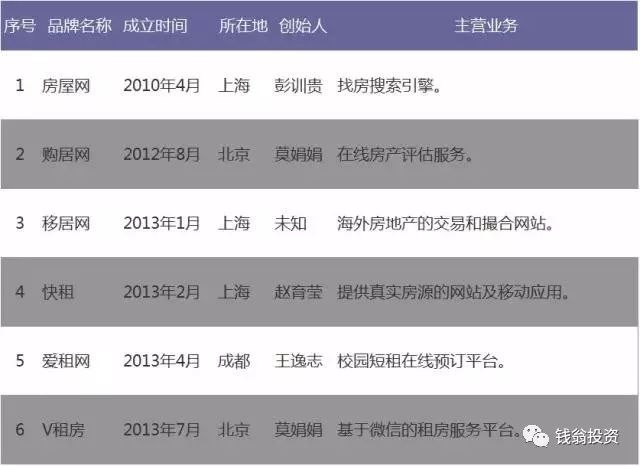 大败局1修订版,大败局