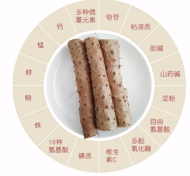 铁棍山药怎么做孩子们喜欢吃,什么样的铁棍山药好吃又营养