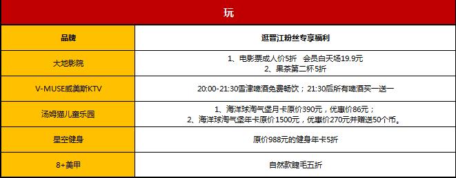 0元！17+！5折！200家！晋江老板都是那么任性，结果……