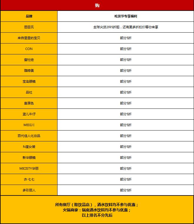 0元！17+！5折！200家！晋江老板都是那么任性，结果……