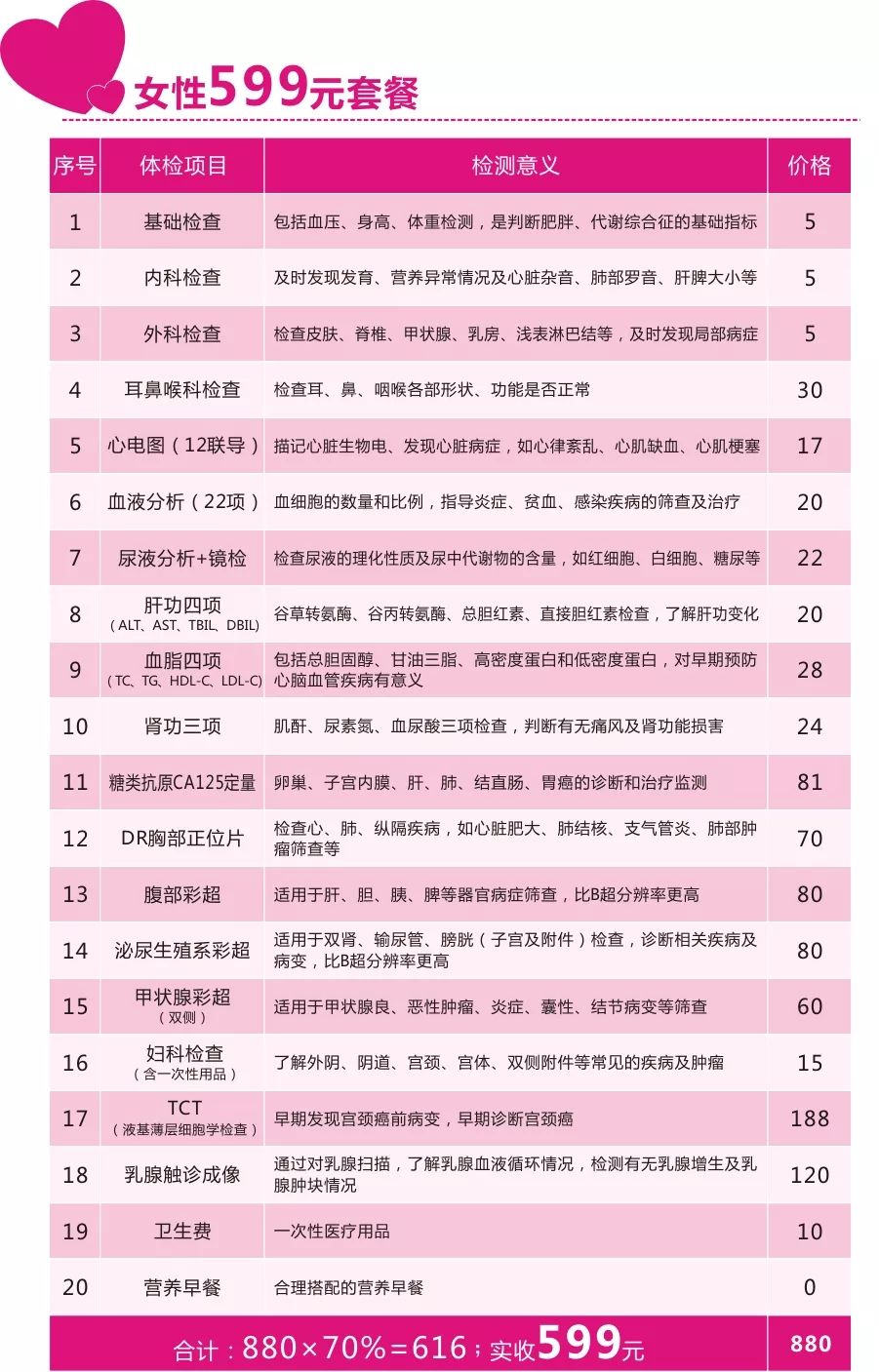 河南圣德健康养护中心团购,河南圣德医院营业时间
