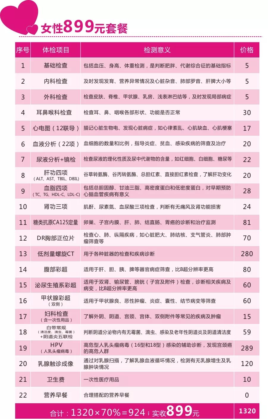 河南圣德健康养护中心团购,河南圣德医院营业时间