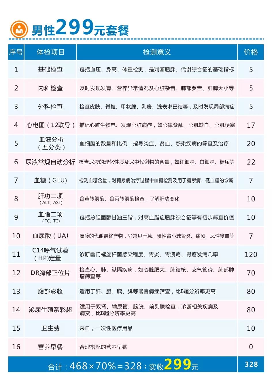 河南圣德健康养护中心团购,河南圣德医院营业时间