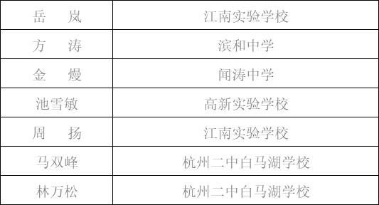 空中课堂的亲身感受,上海微校空中课堂