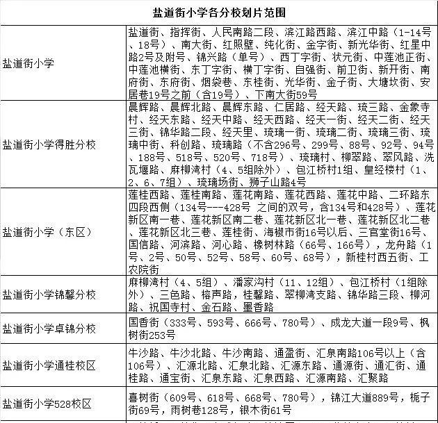 盐道街小学通桂校区划片,盐道街小学小升初划片
