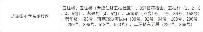 盐道街小学通桂校区划片,盐道街小学小升初划片