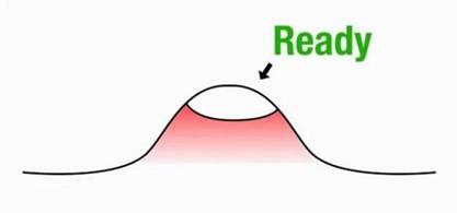 这个地方长痘千万别动!这起悲剧为所有人敲响警钟!