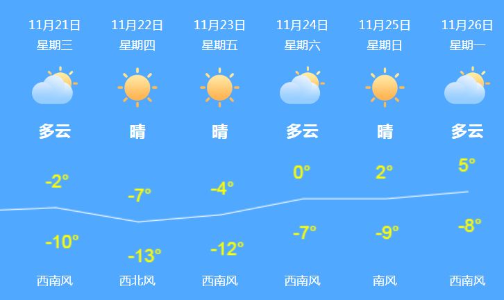 真够奇葩！银行女职工“违规怀孕”，不流产就要受处分！已经有人被处分！