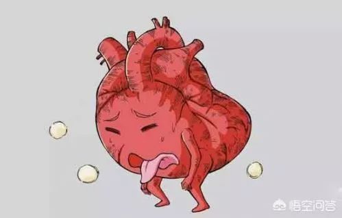 呼吸困难是什么原因,呼吸困难吃什么药