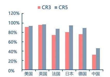 10年行走在悬崖边，民众信任度降到冰点……看国产奶粉的自救之路！