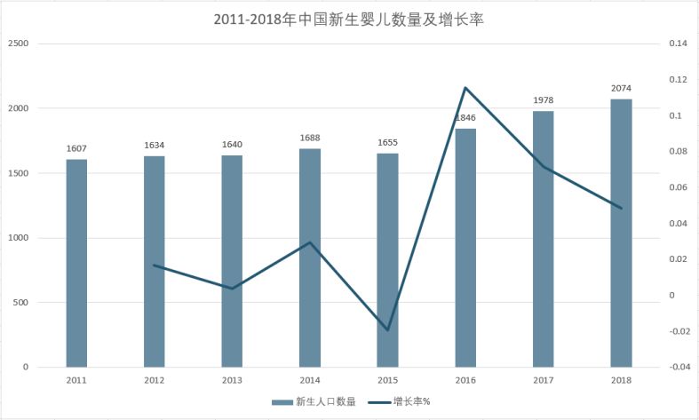 10年行走在悬崖边，民众信任度降到冰点……看国产奶粉的自救之路！