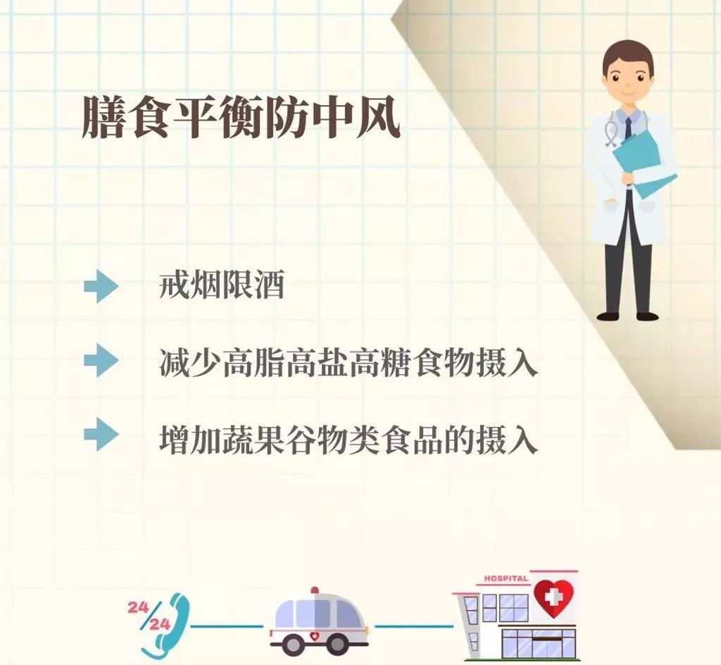 张钊汉中风急救,中风急救的正确方法中医