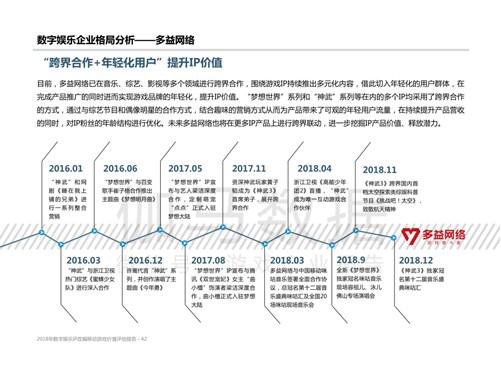多益网络游戏公司怎么样,多益网络游戏战略