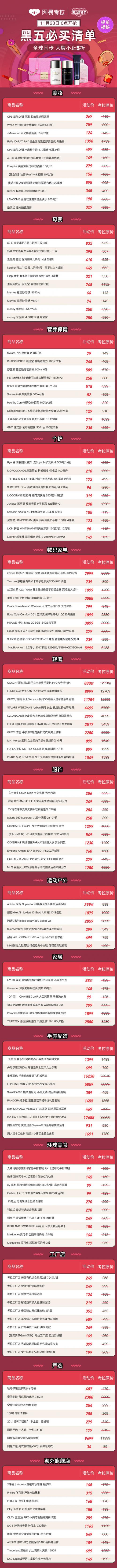 黑五最佳折扣,黑五值得入手的单品