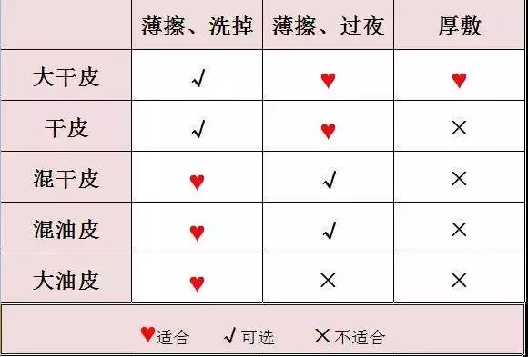睡眠面膜49.9,睡眠面膜39.9三盒90片美白淡斑