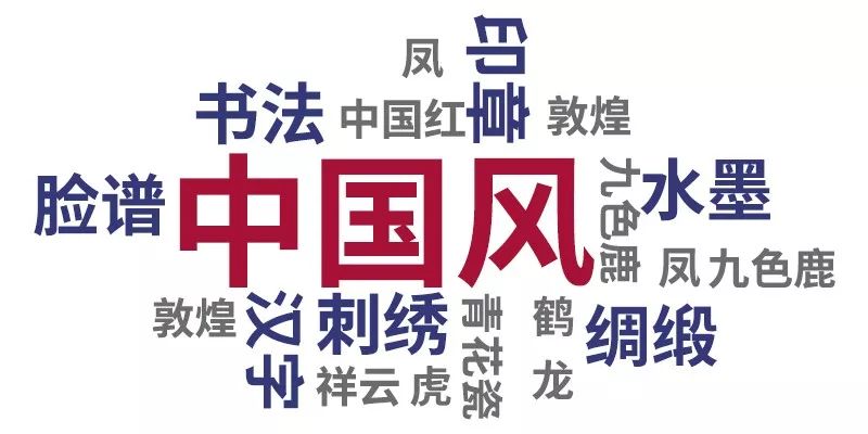这届大牌不行,潮牌行