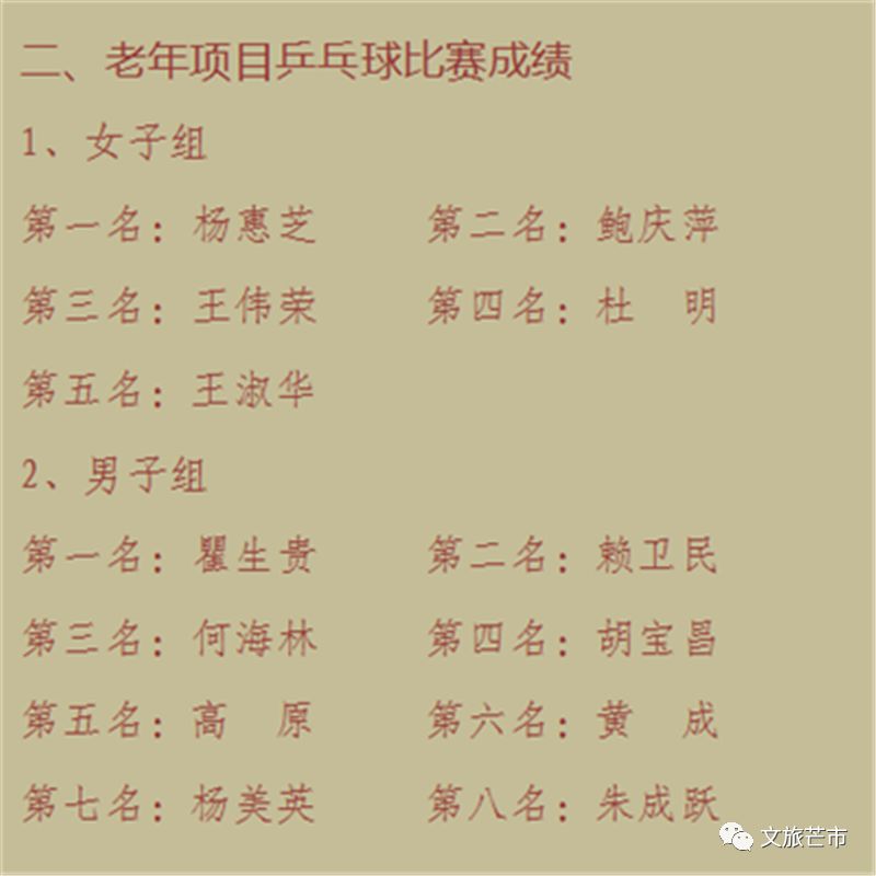 云南德宏傣族景颇族运动会,德宏芒市第二届青年运动会