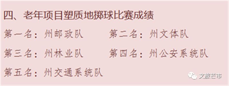 云南德宏傣族景颇族运动会,德宏芒市第二届青年运动会