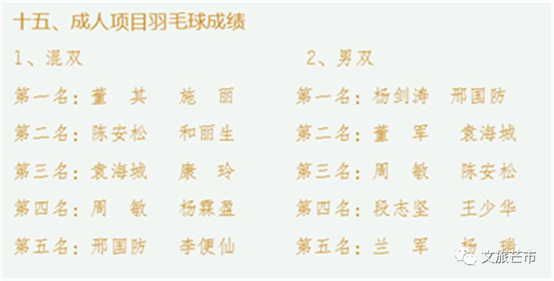 云南德宏傣族景颇族运动会,德宏芒市第二届青年运动会