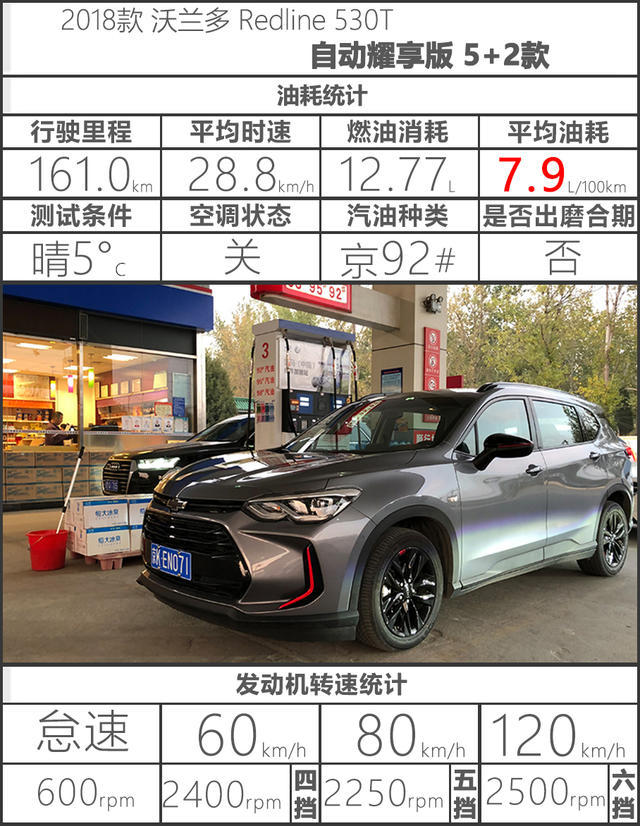 2020款雪佛兰沃兰多顶配测评,雪佛兰沃兰多测评大飙车