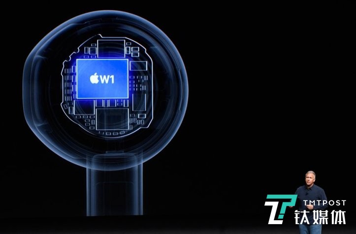 舒适降噪耳机十佳评测,索尼1000xm3头戴跟降噪有什么区别