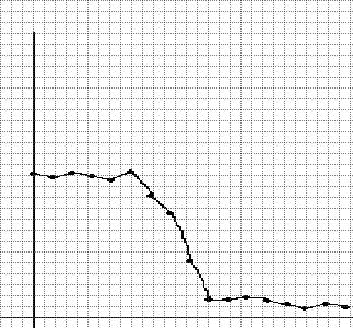一文看懂特征工程,图像处理的原理