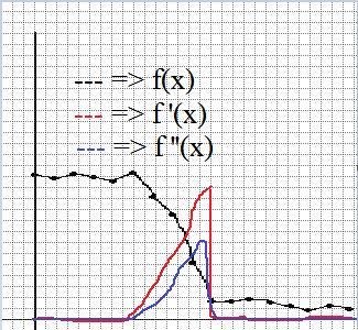 一文看懂特征工程,图像处理的原理