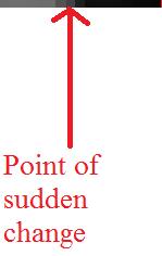 一文看懂特征工程,图像处理的原理