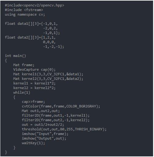 一文看懂特征工程,图像处理的原理