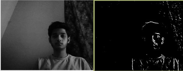 一文看懂特征工程,图像处理的原理