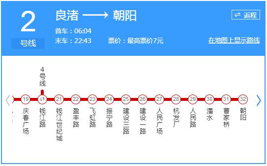 杭州地铁1号线临平萧山,杭州最新余杭地铁2号线