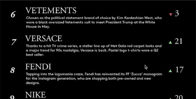 dolcegabbana新消息,dolcegabbana中国