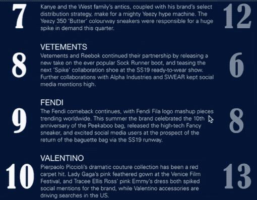 dolcegabbana新消息,dolcegabbana中国