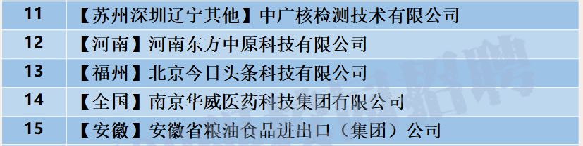 「校招精选」百事、乔瑞汽车、*今条头日**、人和汽车、华威医药、纳斯书院、中广核监测等名企精选（11-22）