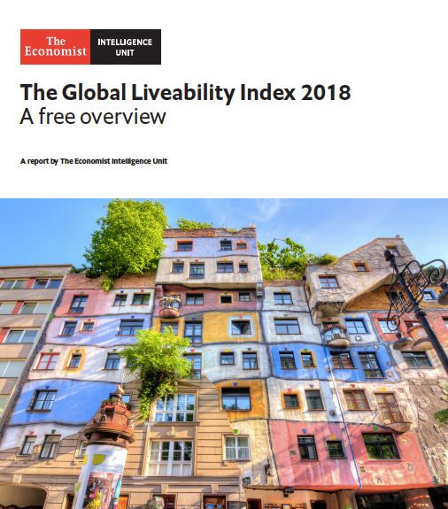 全球宜居城市排名2022官方排名,全球宜居城市最新排名