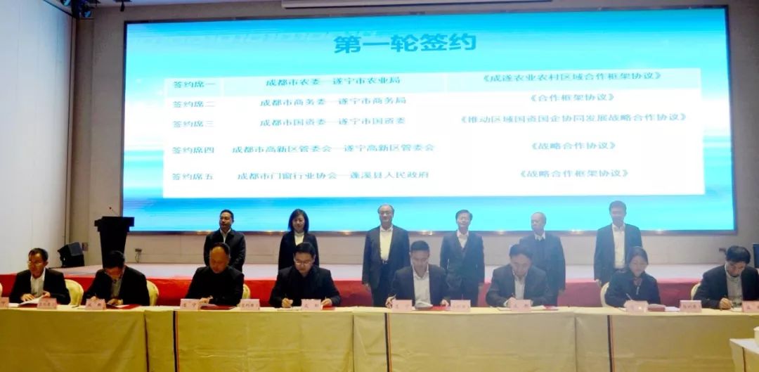 遂宁签约19个产业项目,遂宁2020年签约项目