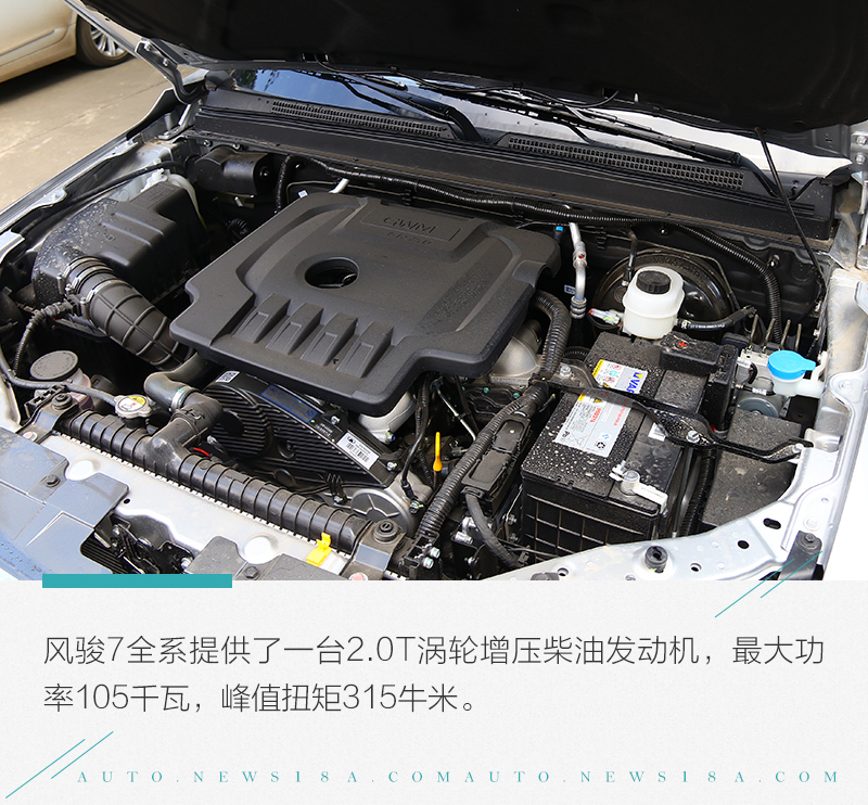 长城风骏7皮卡车价格2021款柴油,2021长城风骏7柴油版四驱报价