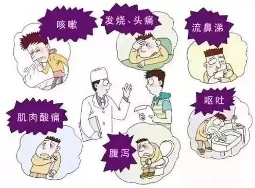 流感来袭怎么办,流感的中医药防治知识