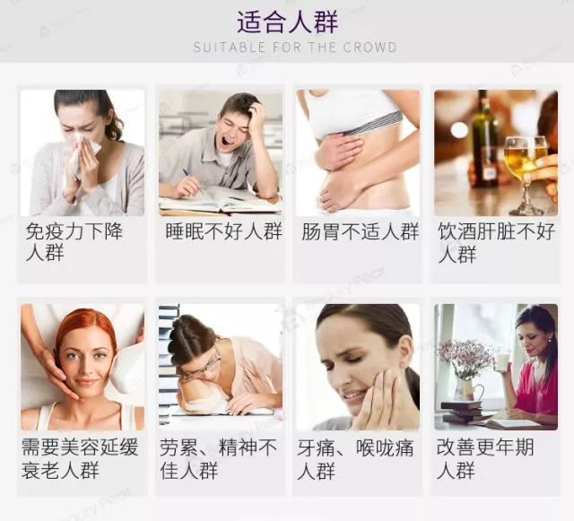 抗衰老保健品,抗衰老保健药是真是假