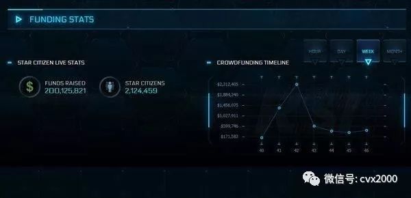 一次性付费游戏有什么用,一次性付费单机游戏