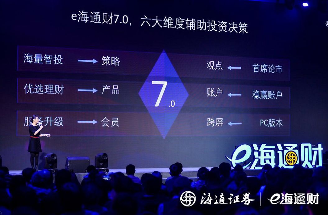 e海通财软件更新,e海通财今天什么情况