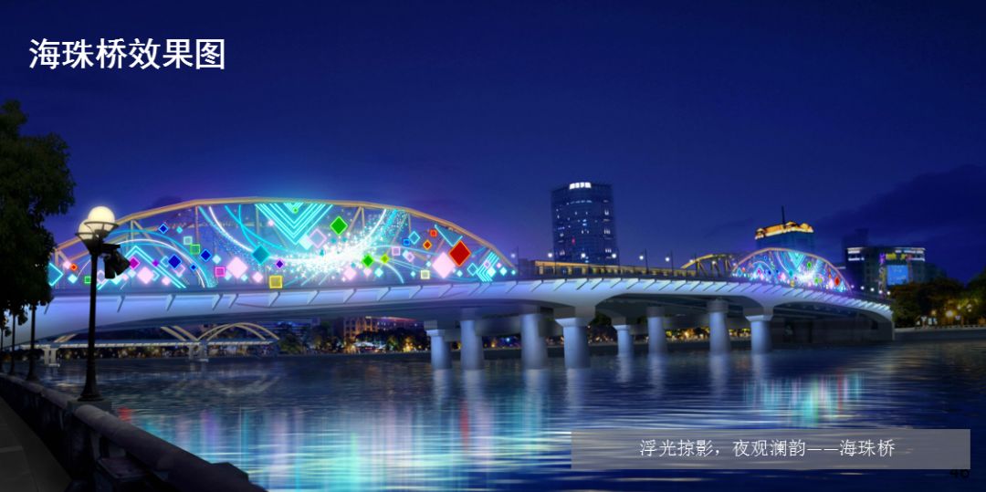 「活动召集」11月26日第八届广州国际灯光节开幕必看,最全作品介绍!广州摄影网灯光节摄影交流微信群开放进群!