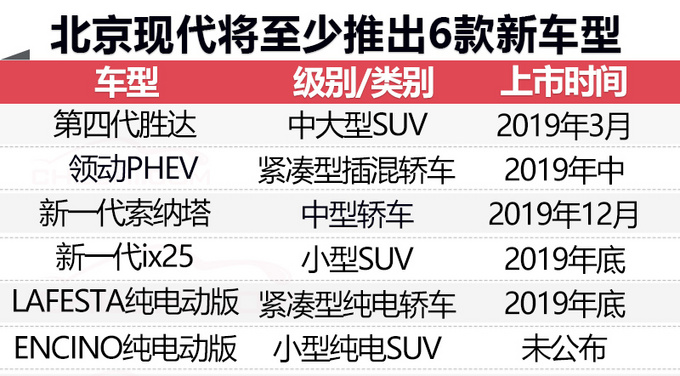 ”性价比“不再是唯一标签！北京现*开代**启*攻反**将最新技术导入中国