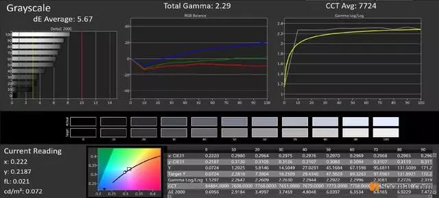 小米mix3三星,mix3三星amoled屏