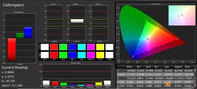 小米mix3三星,mix3三星amoled屏