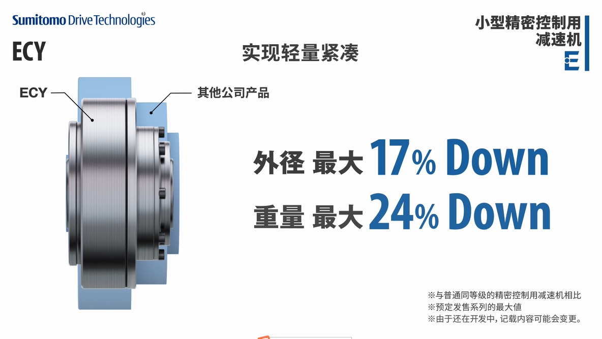 住友减速机哪里制造,住友机械百年传承