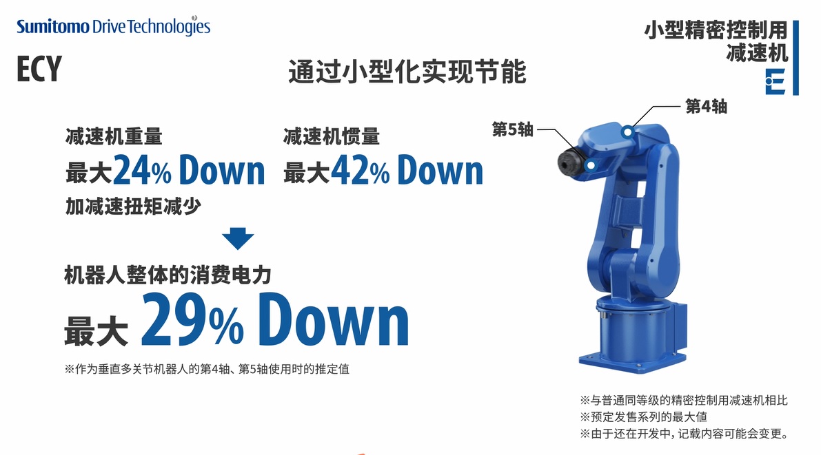 住友减速机哪里制造,住友机械百年传承