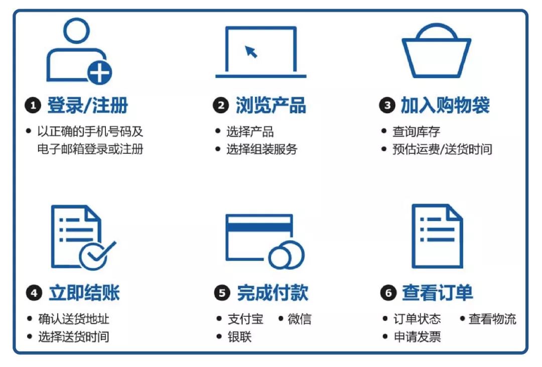 宜家买的大件怎样包邮,宜家买大件能当天提货吗
