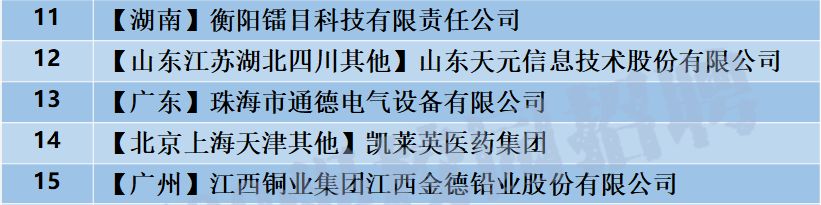 内蒙古伊利集团校园招聘,校招伊利集团